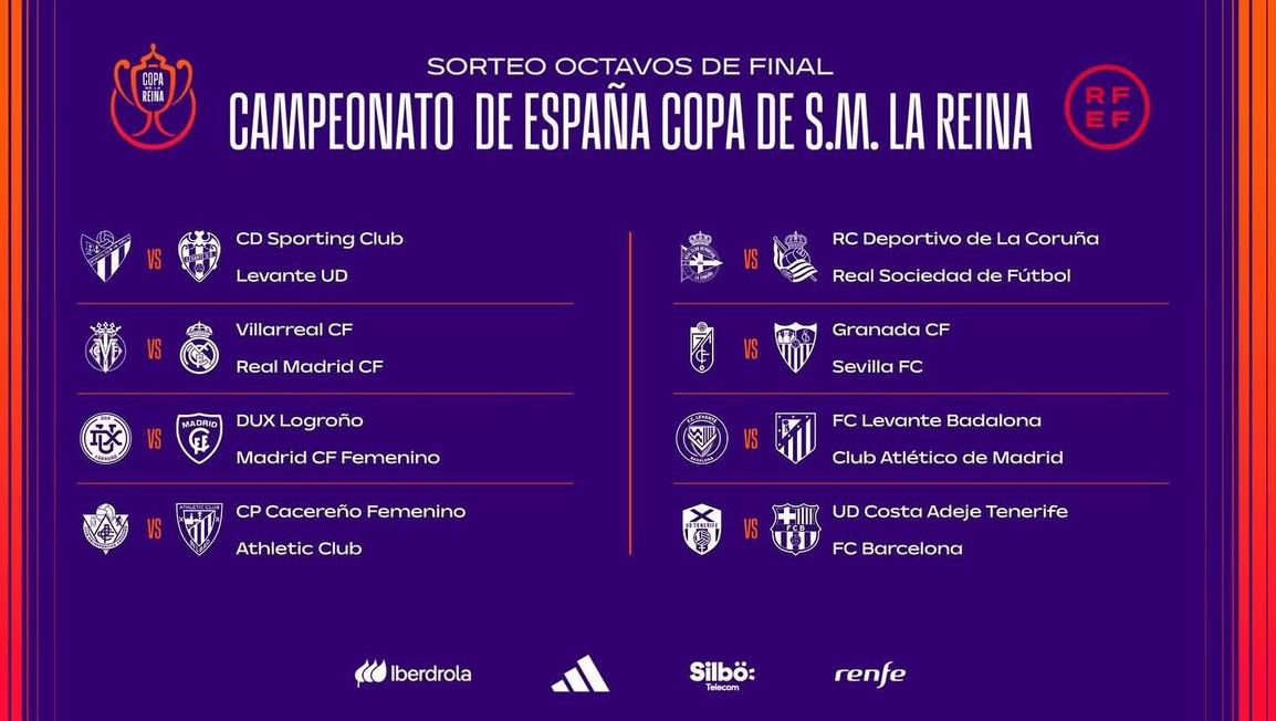 Definidos los cuartos de final de la Copa de la Reina » RAW Magazine